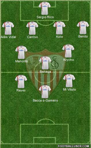 Sevilla F.C., S.A.D. 4-2-3-1 football formation