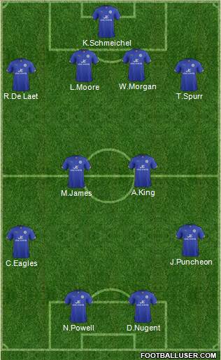 Leicester City 4-4-2 football formation