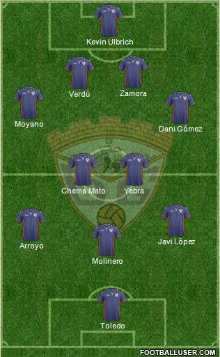 C.D. Guadalajara 4-2-3-1 football formation