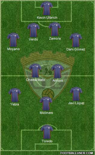 C.D. Guadalajara football formation