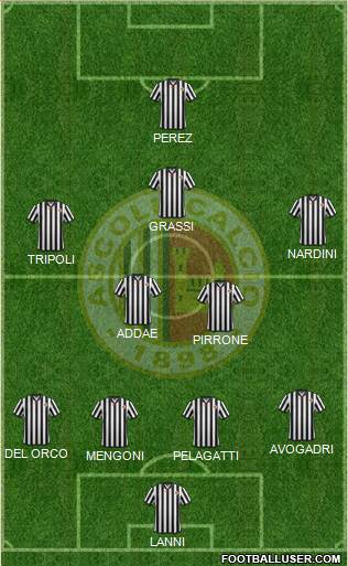 Ascoli 4-2-3-1 football formation