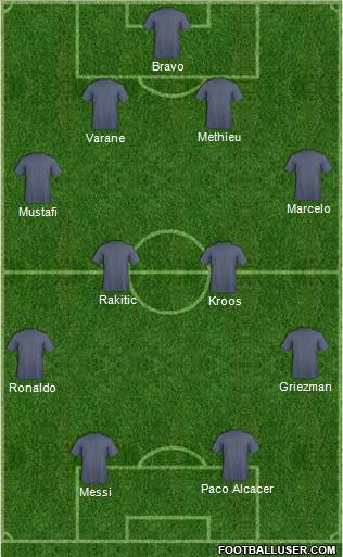KF Ulpiana 4-1-3-2 football formation