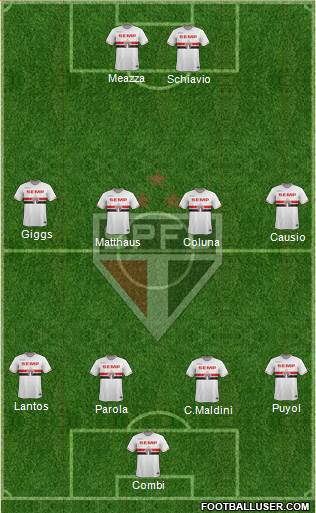 São Paulo FC 4-4-2 football formation