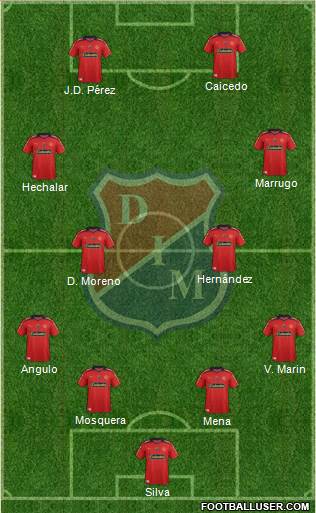 CD Independiente Medellín 3-5-2 football formation