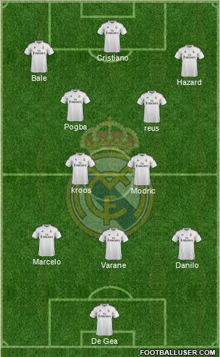 Real Madrid C.F. 3-4-2-1 football formation