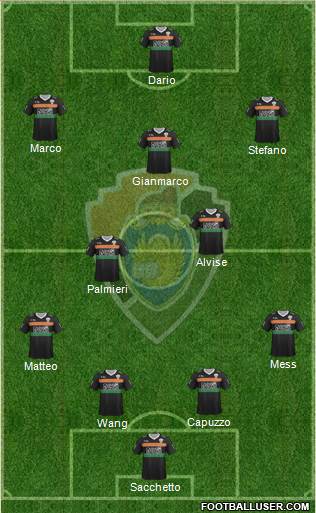 Unione Venezia 4-2-3-1 football formation