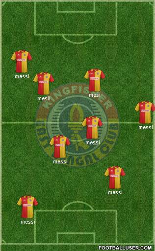 East Bengal Club 3-5-2 football formation