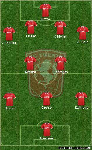 FC Twente 4-2-3-1 football formation