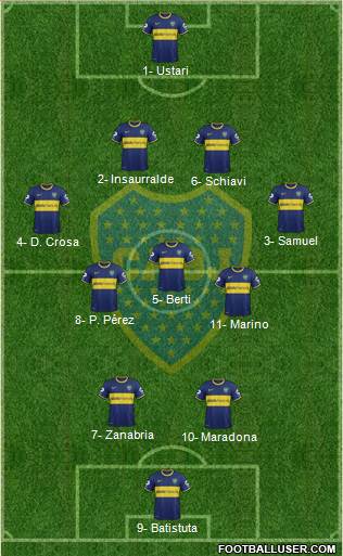 Boca Juniors 4-3-2-1 football formation