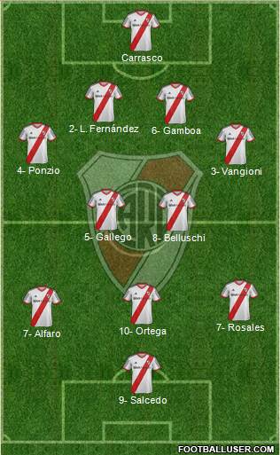 River Plate 4-3-2-1 football formation