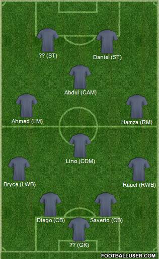 Dream Team 4-2-2-2 football formation