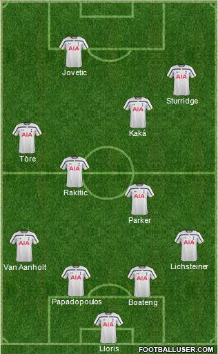 Tottenham Hotspur 4-3-2-1 football formation