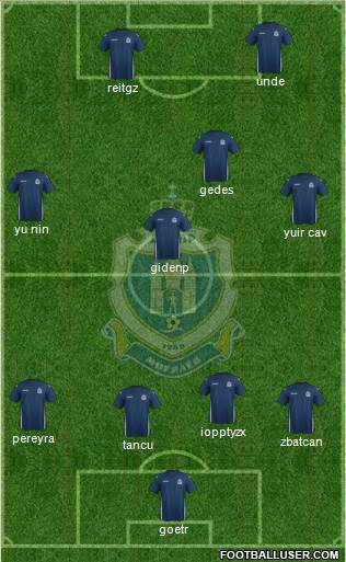 Dnepr Mogilev football formation