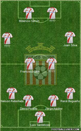CD Provincial Curicó Unido 4-2-2-2 football formation