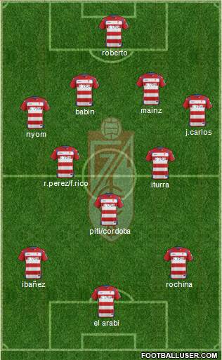 Granada C.F. 4-3-3 football formation