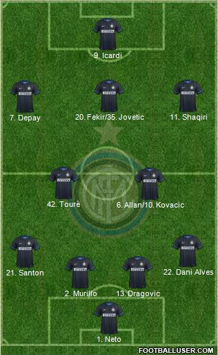 F.C. Internazionale 4-2-3-1 football formation