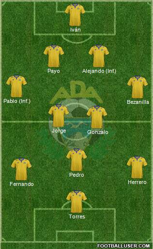 A.D. Alcorcón 4-2-3-1 football formation