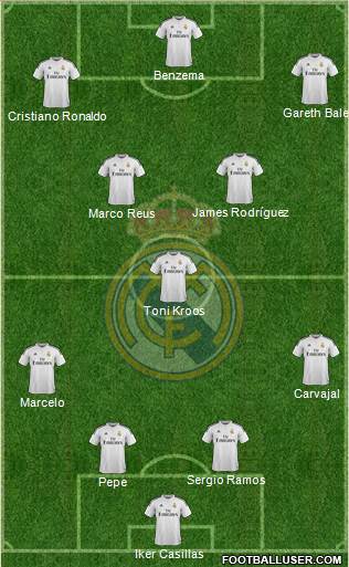 Real Madrid C.F. 4-5-1 football formation