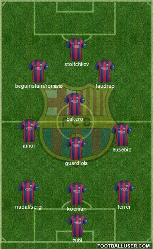 F.C. Barcelona 3-4-3 football formation