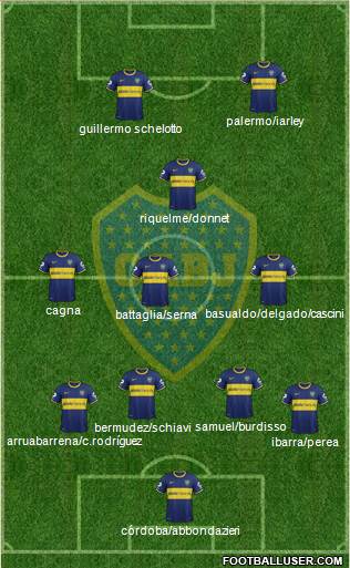 Boca Juniors 4-3-1-2 football formation