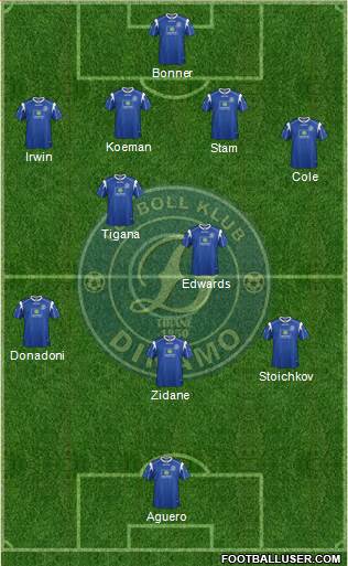 KS Dinamo Tirana 4-2-3-1 football formation