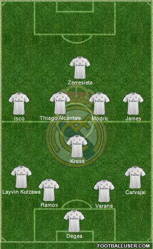 Real Madrid C.F. 4-1-4-1 football formation