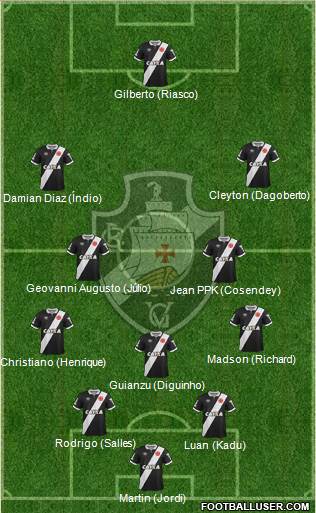 CR Vasco da Gama 4-1-4-1 football formation
