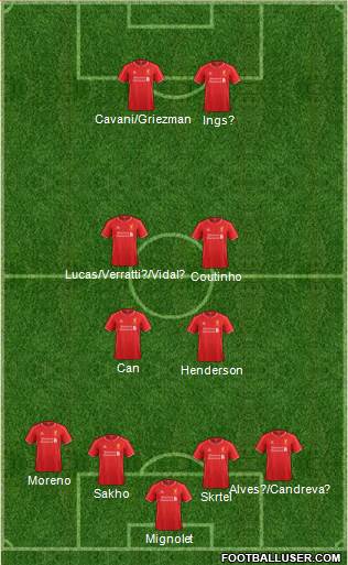 Liverpool 3-4-3 football formation