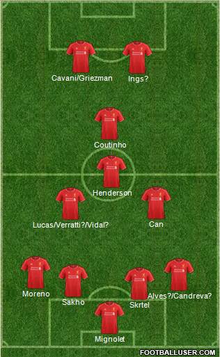 Liverpool 3-4-3 football formation