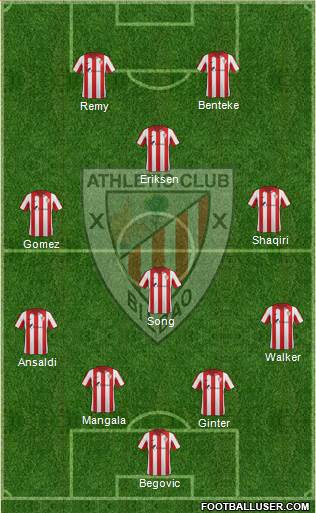 Bilbao Athletic 4-4-2 football formation