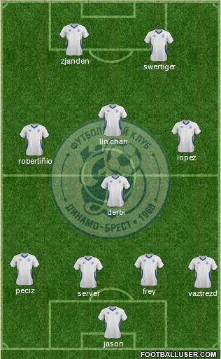 Dinamo Brest 4-1-3-2 football formation