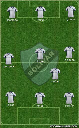 C Bolívar 3-4-3 football formation