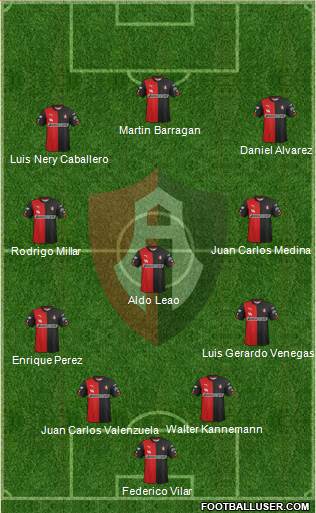 Club Deportivo Atlas 4-3-3 football formation