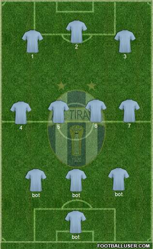 KF Tirana 3-4-3 football formation