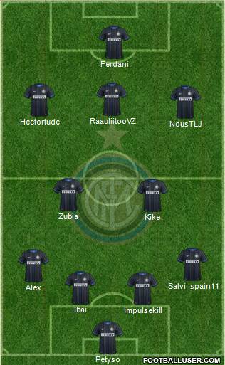 F.C. Internazionale 4-2-3-1 football formation