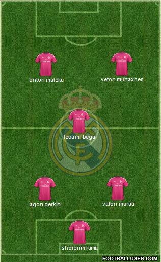 Real Madrid C.F. 4-4-1-1 football formation