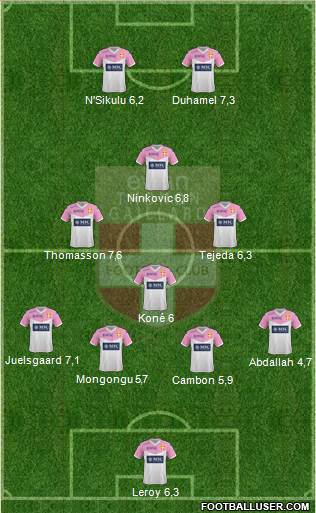 Evian Thonon Gaillard Football Club 4-4-2 football formation