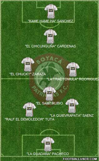 CD Patriotas FC 3-5-1-1 football formation