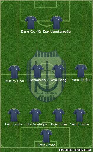 Keçiören Belediyespor 4-4-2 football formation