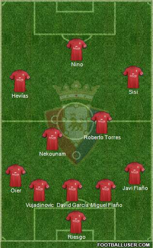 C. At. Osasuna 4-1-4-1 football formation