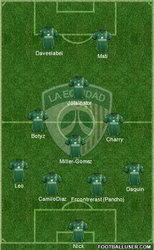 CD La Equidad 4-3-1-2 football formation