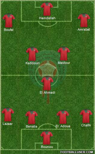 Morocco 4-3-2-1 football formation