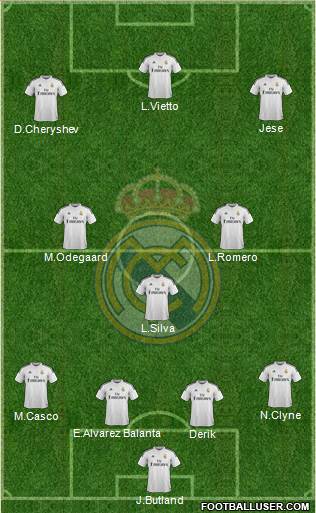 Real Madrid C.F. 4-1-2-3 football formation