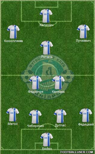 Dnipro Dnipropetrovsk 4-5-1 football formation