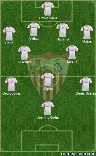 Sevilla F.C., S.A.D. 4-2-3-1 football formation