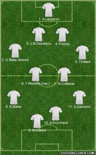 Dream Team 4-4-2 football formation