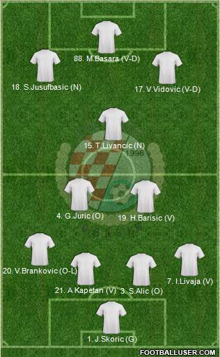 HNK Orasje 4-2-3-1 football formation