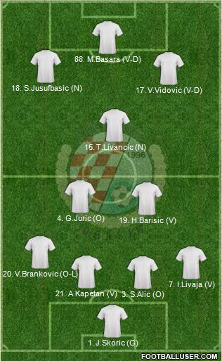 HNK Orasje football formation