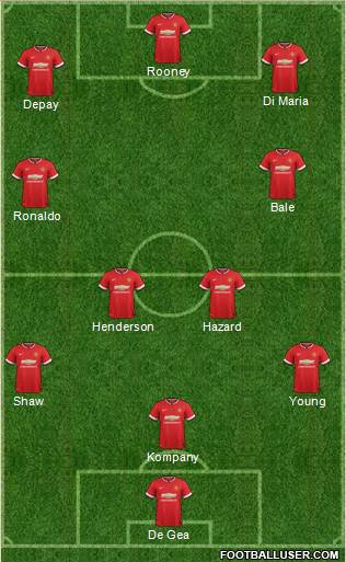 Manchester United 3-4-3 football formation