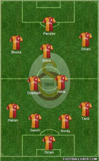 Galatasaray SK 4-2-3-1 football formation